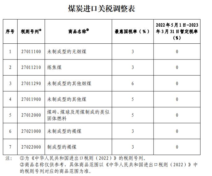 圖片點擊放大